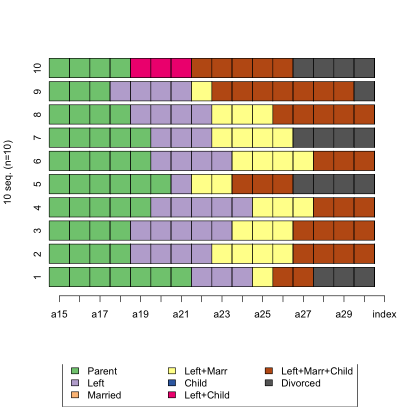 ../../_images/Lab1_43_1.png