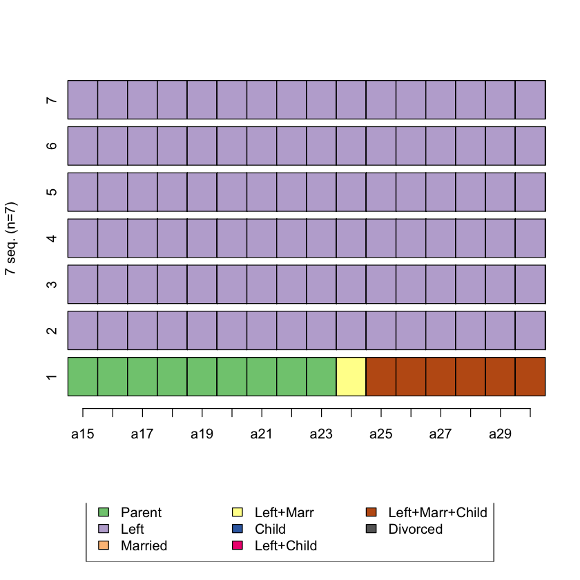 ../../_images/Lab2_13_1.png