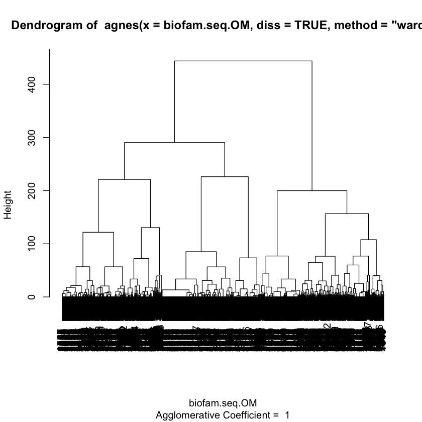 ../../_images/Lab2_22_0.png