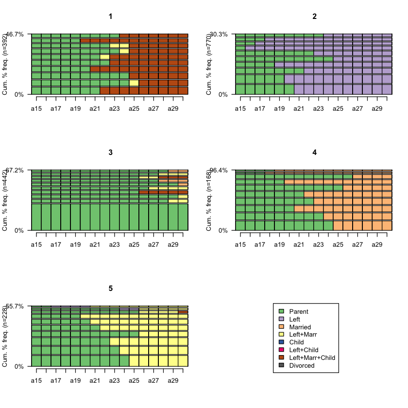 ../../_images/Lab2_26_1.png
