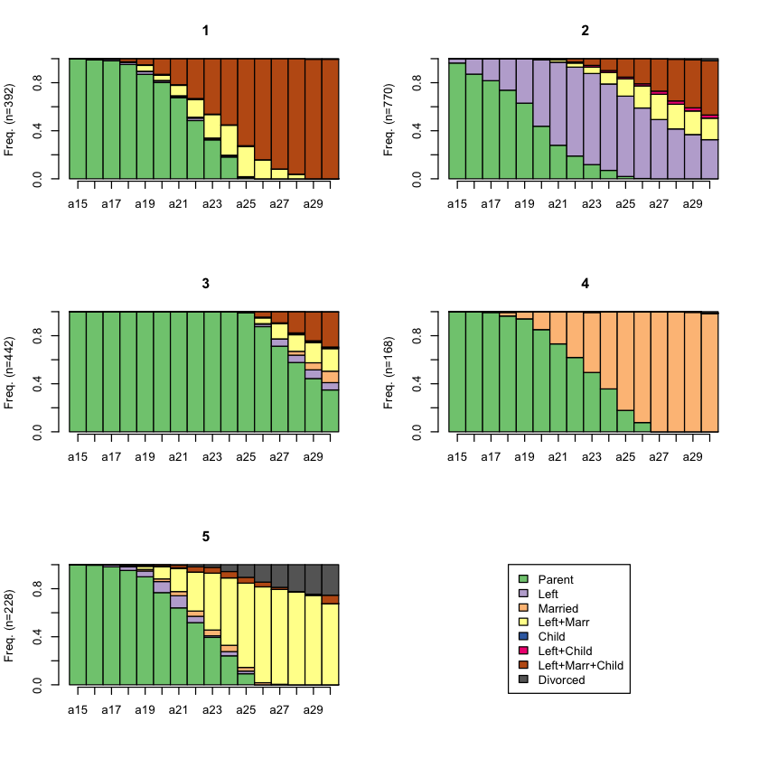 ../../_images/Lab2_26_3.png