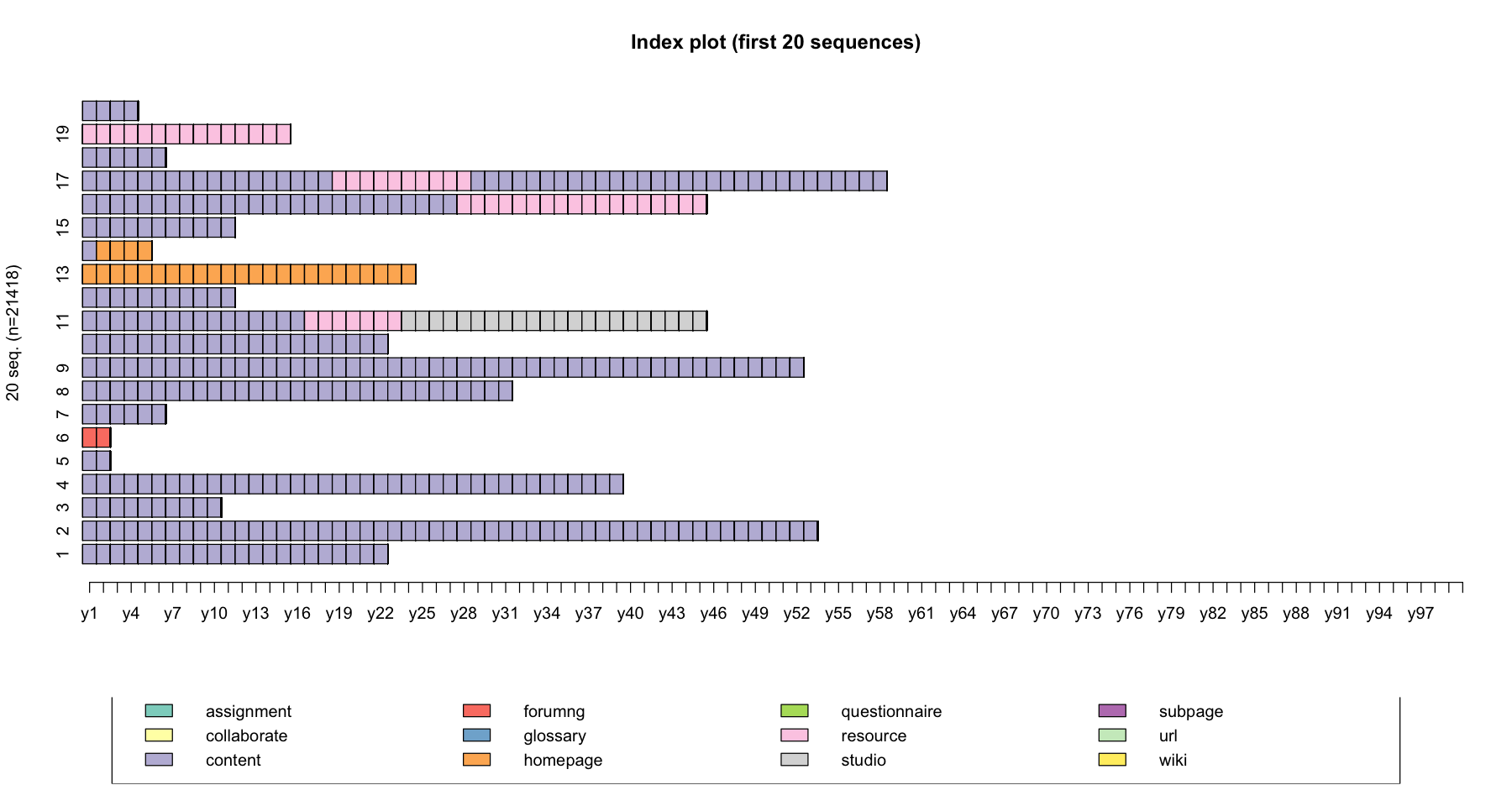 ../_images/Lecture1_53_0.png