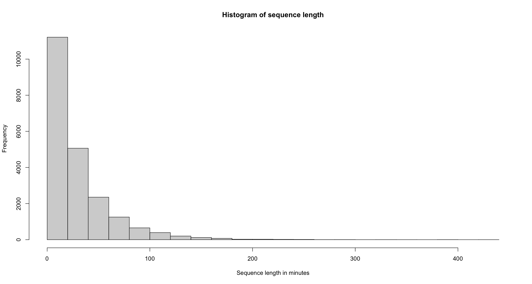 ../_images/Lecture1_68_0.png